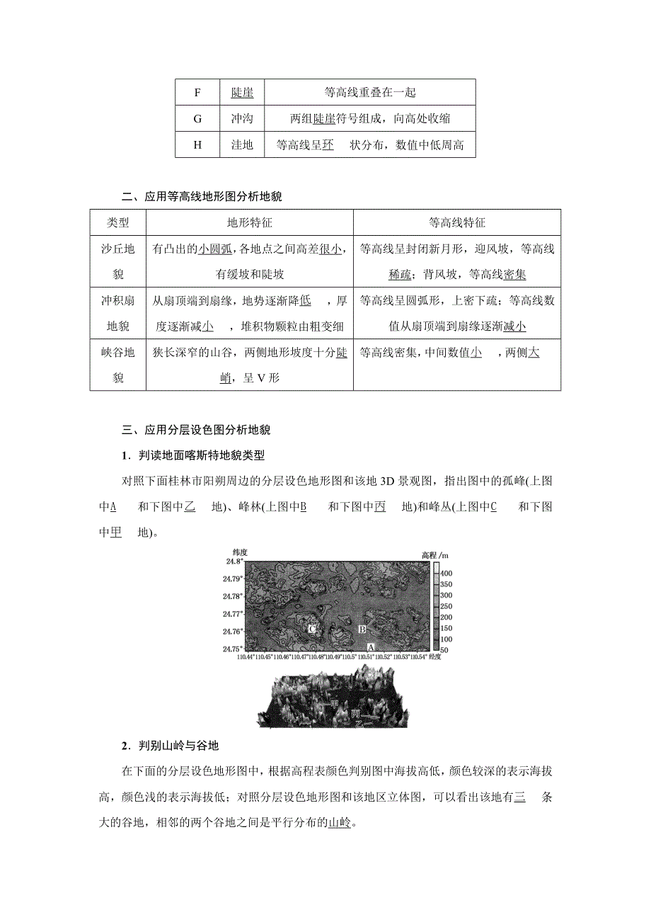 新教材2021-2022学年高中鲁教版地理必修第一册学案：3-单元活动 学用地形图探究地貌特征 WORD版含解析.doc_第2页