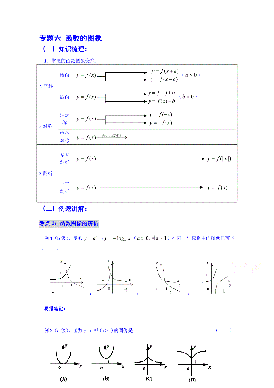 吉林省吉林市第一中学校2015届高三数学一轮复习学案 专题六 函数的图象.doc_第1页