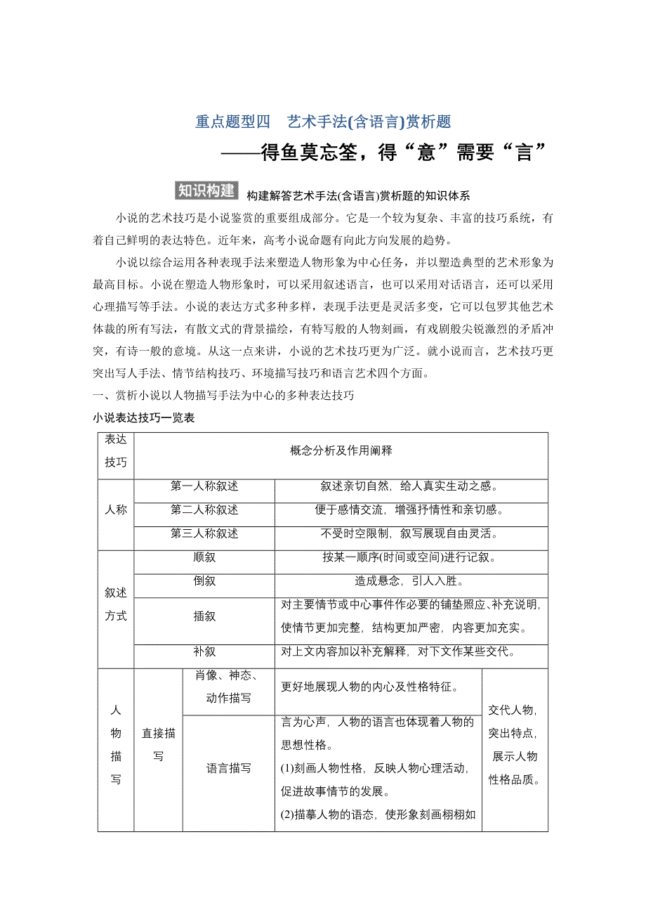 《步步高》2015届高考总复习《WORD复习讲义》：小说阅读 第一节专题三重点题型四.doc_第1页