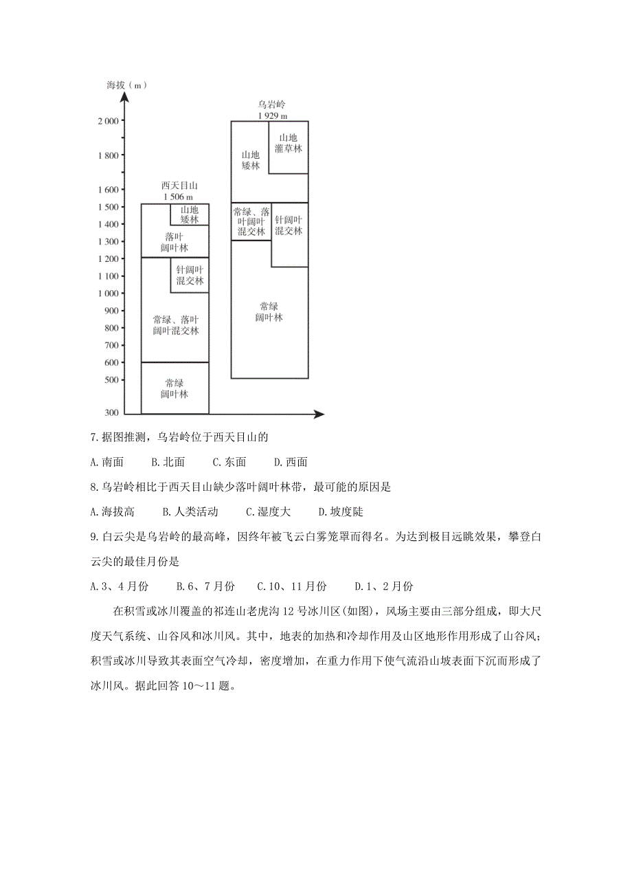 江苏省“决胜新高考•名校交流“2021届高三地理下学期3月联考试题（含解析）.doc_第3页