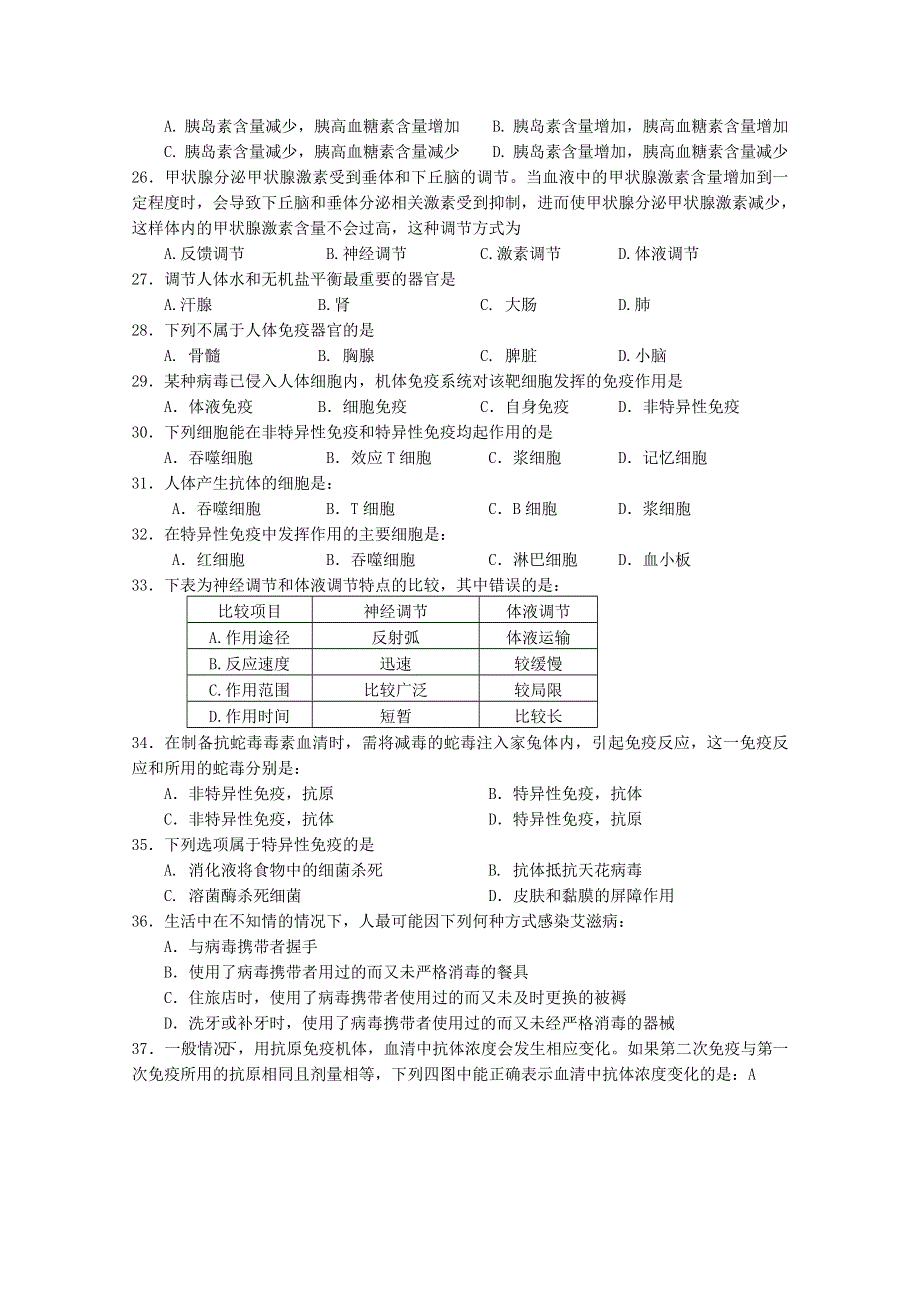 广东省汕头金山中学2011-2012学年高二上学期期末考试生物（文）试题.doc_第3页