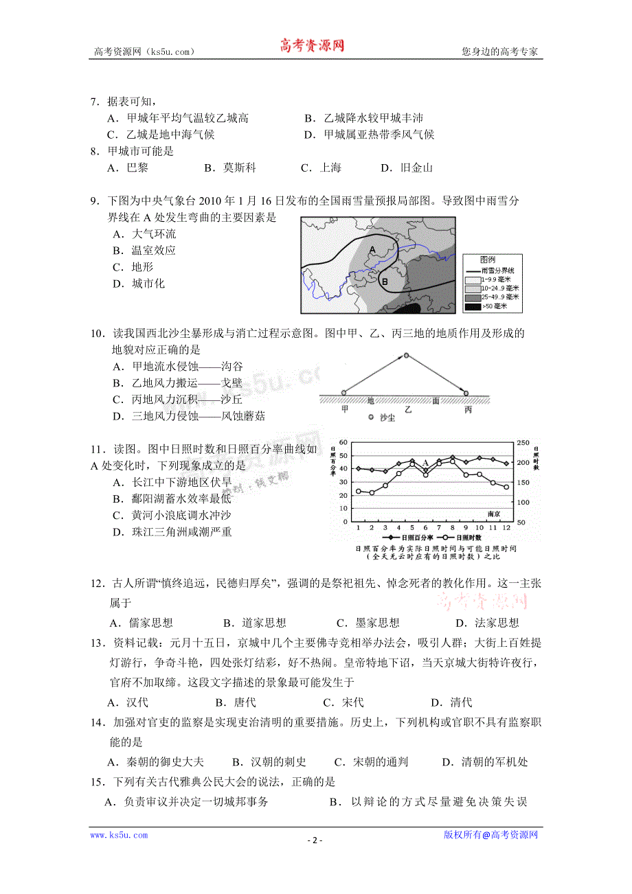 广东省汕头金山中学2011届高三上学期期中考试（文综）.doc_第2页