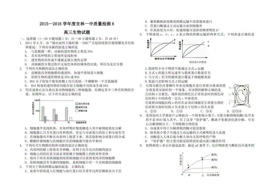 吉林省吉林市第一中学校2016届高三质量检测（六）生物试题 WORD版含答案.doc_第1页