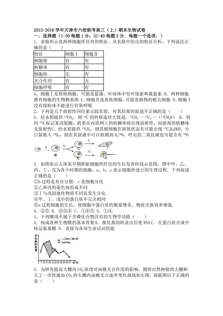 天津市六校联考2016届高三上学期期末生物试卷 WORD版含解析.doc_第1页