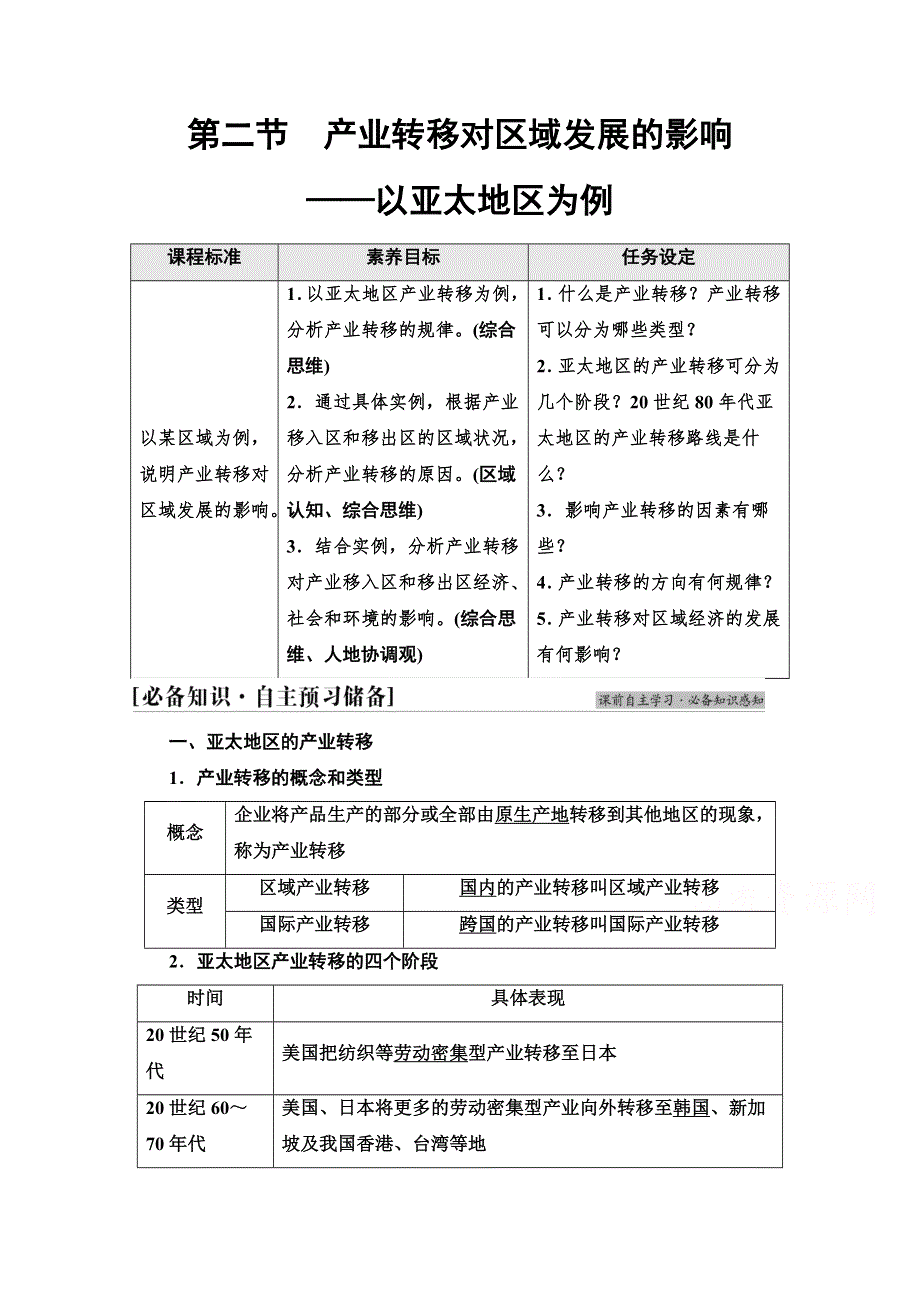 新教材2021-2022学年高中鲁教版地理选择性必修2学案：第3单元　第2节　产业转移对区域发展的影响——以亚太地区为例 WORD版含解析.doc_第1页