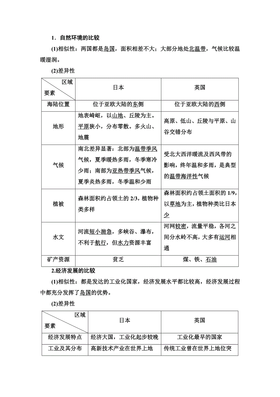 新教材2021-2022学年高中鲁教版地理选择性必修2学案：第1单元 第2节　比较区域发展的异同 WORD版含解析.doc_第2页