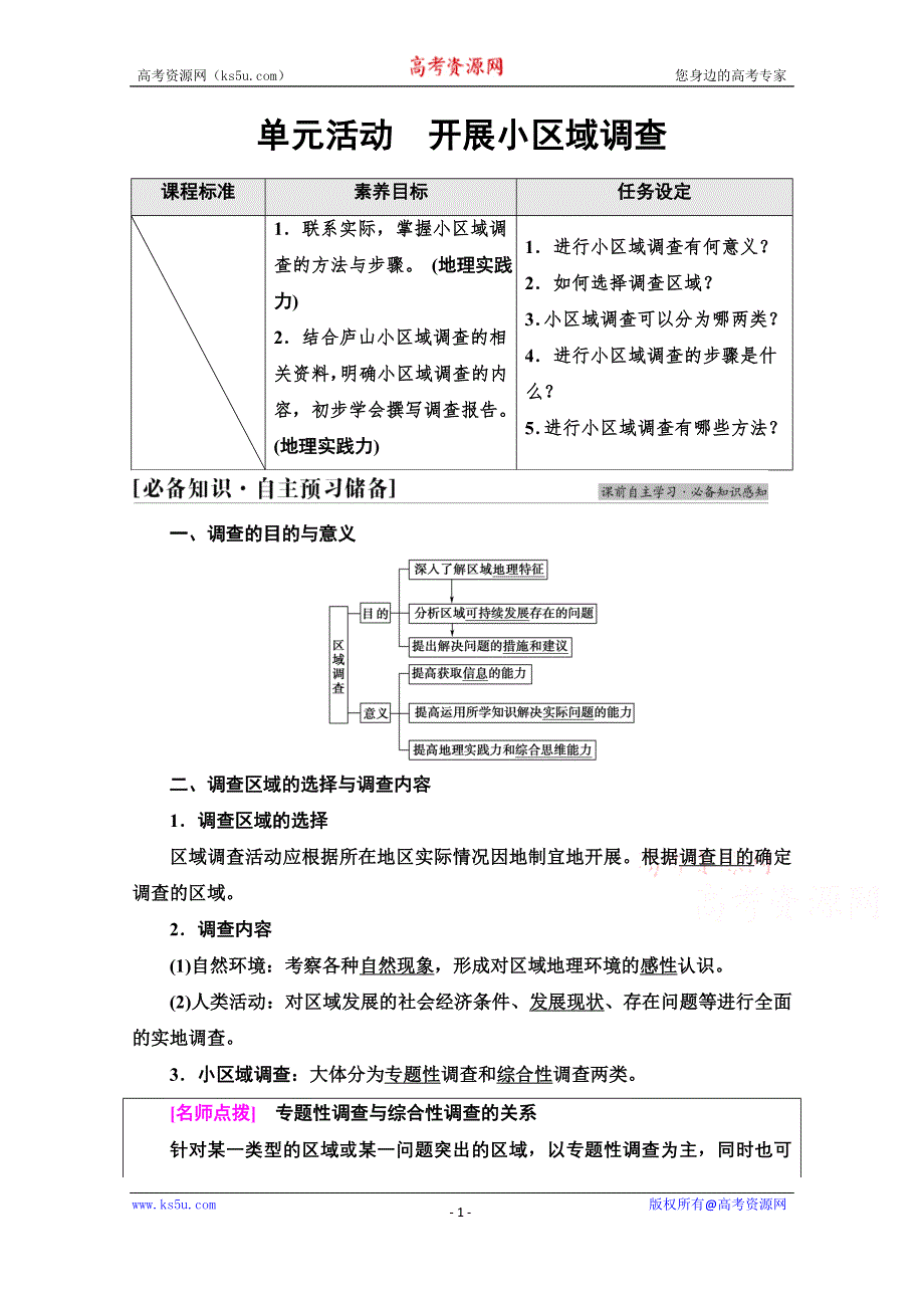 新教材2021-2022学年高中鲁教版地理选择性必修2学案：第2单元　单元活动　开展小区域调查 WORD版含解析.doc_第1页