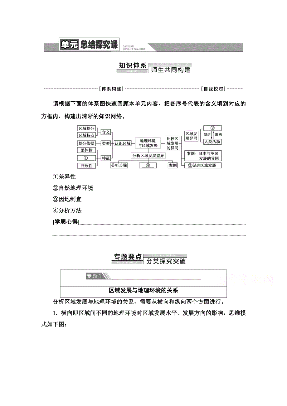 新教材2021-2022学年高中鲁教版地理选择性必修2学案：第1单元 单元总结探究课 WORD版含解析.doc_第1页