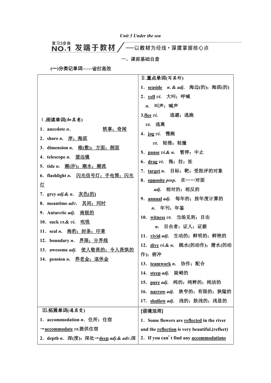 2020高考英语新增分方案大一轮人教新课改省份专用讲义：选修7 UNIT 3 UNDER THE SEA WORD版含答案.doc_第1页