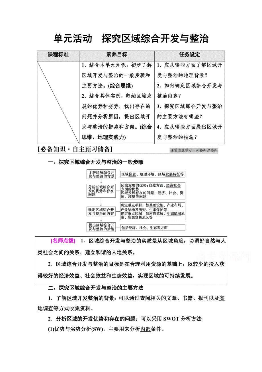 新教材2021-2022学年高中鲁教版地理选择性必修2学案：第4单元　单元活动　探究区域综合开发与整治 WORD版含解析.doc_第1页