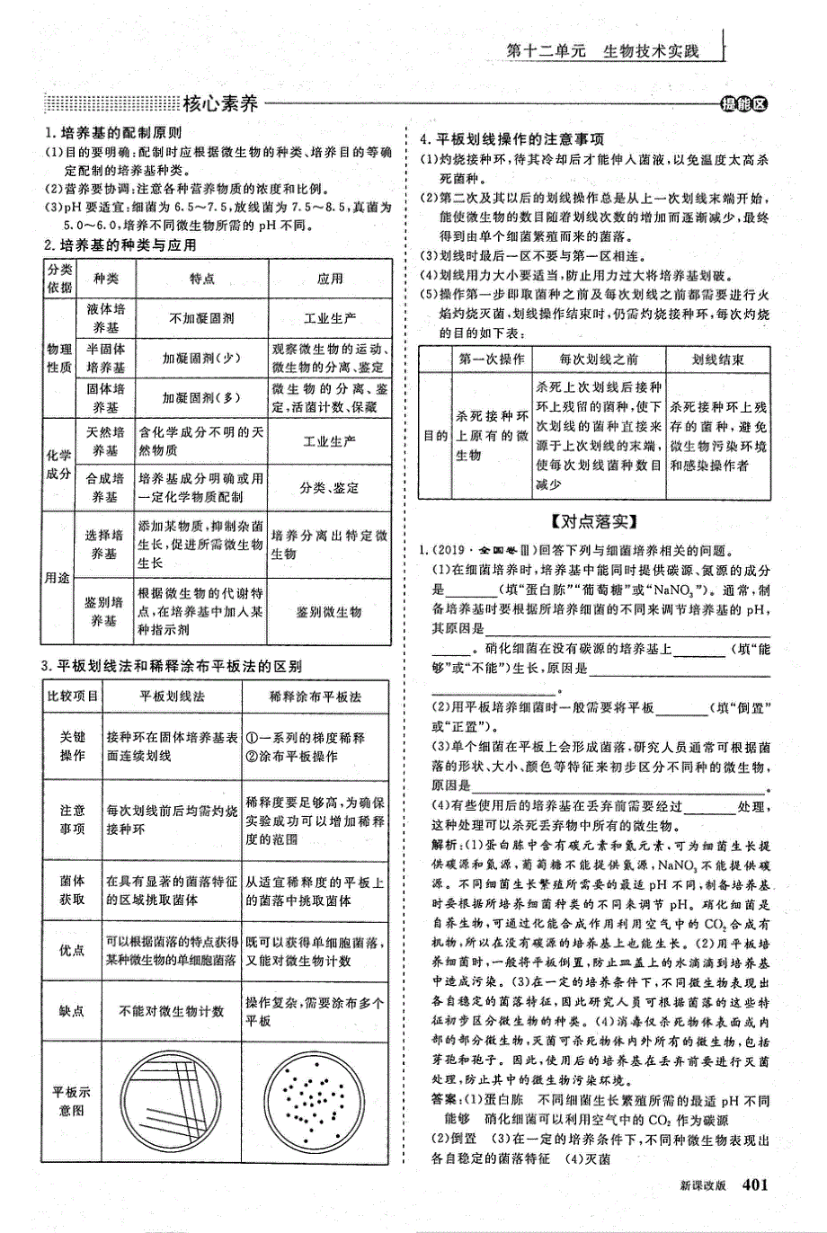 2021年高考生物一轮复习 第12单元 生物技术实践 第2讲 微生物的培养与应用 考点1 培养基及微生物的纯化培养技术教案（PDF）.pdf_第2页
