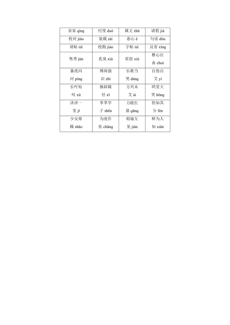 2019-2020学年人教版高中语文选修语言文字应用练习：第二课　1 第一节　字音档案——汉字的注音方法 课外拓展&厚积薄发 WORD版含解析.doc_第2页