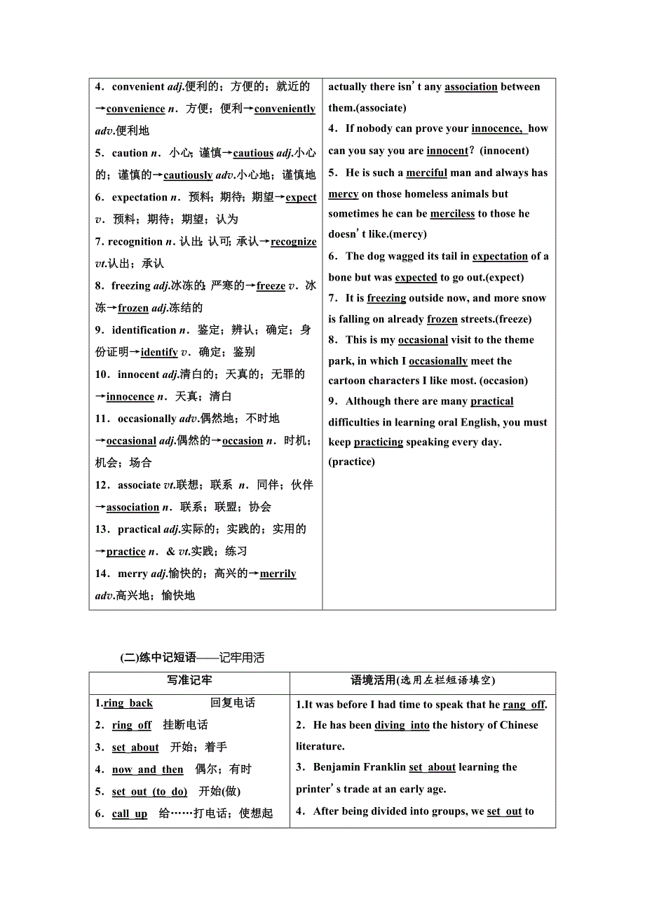 2020高考英语新增分方案大一轮人教新课改省份专用讲义：选修8 UNIT 3 INVENTORS AND INVENTIONS WORD版含答案.doc_第2页