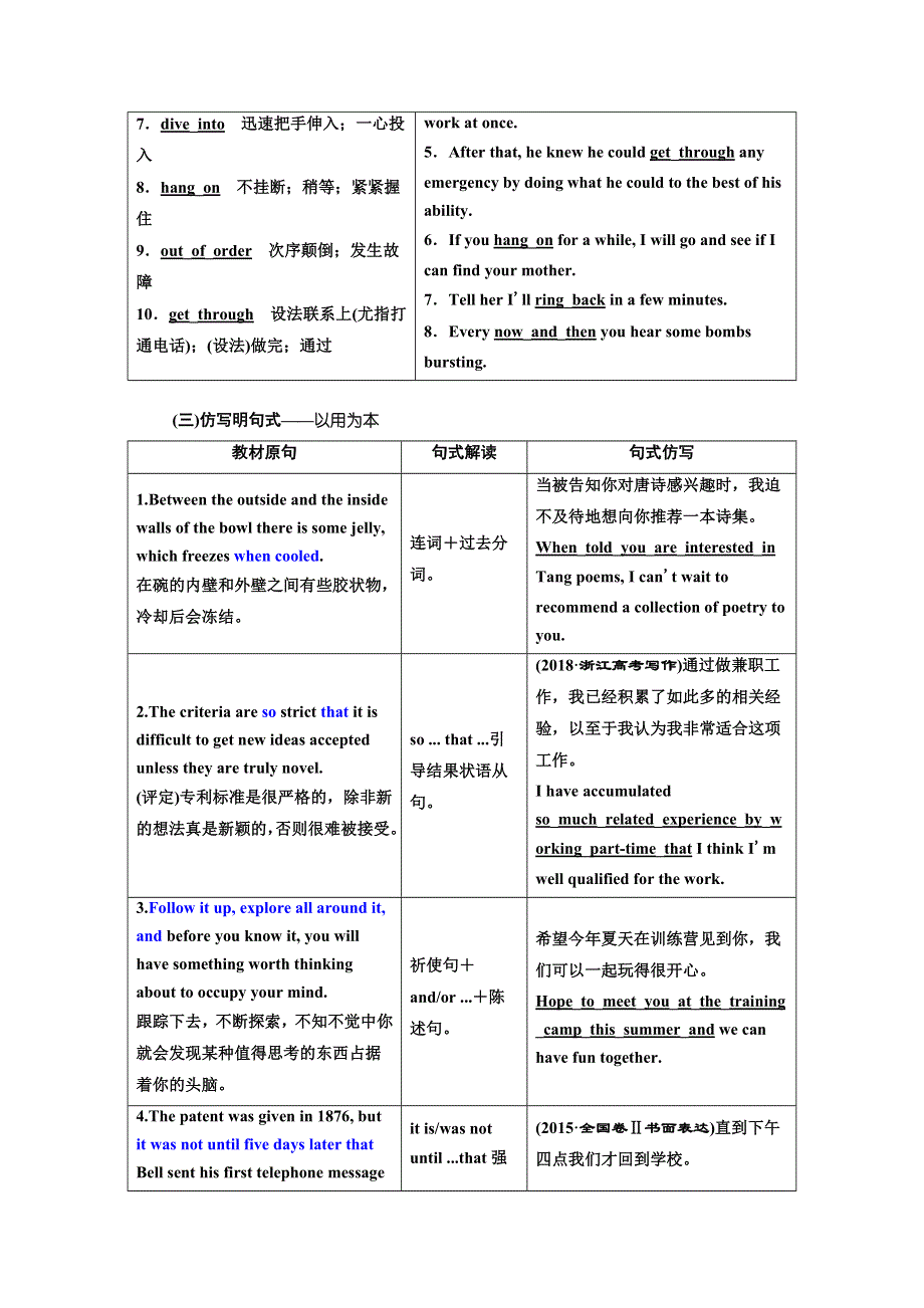 2020高考英语新增分方案大一轮人教新课改省份专用讲义：选修8 UNIT 3 INVENTORS AND INVENTIONS WORD版含答案.doc_第3页