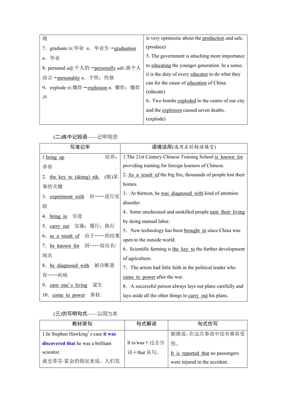 2020高考英语新增分方案大一轮复习外研新课改省份专用讲义：必修四 MODULE 4 GREAT SCIENTISTS WORD版含答案.doc_第2页