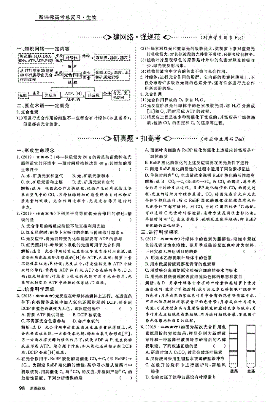 2021年高考生物一轮复习 第3单元 细胞的能量供应和利用 第3讲 能量之源--光与光合作用 第1课时 绿叶中色素的提取、分离和光合作用的基本过程课下达标检测（含解析）（PDF）.pdf_第1页