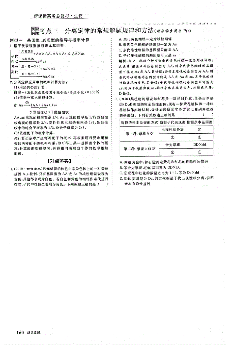 2021年高考生物一轮复习 第5单元 遗传的基本规律与伴性遗传 第1讲 孟德尔的豌豆杂交实验1 考点3 分离定律的常规解题规律和方法教案（PDF）.pdf_第1页