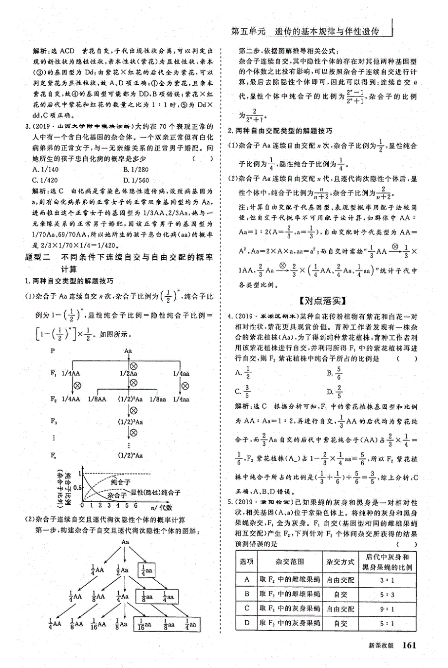 2021年高考生物一轮复习 第5单元 遗传的基本规律与伴性遗传 第1讲 孟德尔的豌豆杂交实验1 考点3 分离定律的常规解题规律和方法教案（PDF）.pdf_第2页