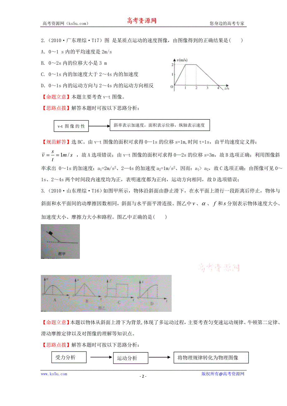 2016版《全程复习方略》高考物理（全国通用）总复习 2010～2014高考分类题库 考点1 直线运动 2010年 .doc_第2页