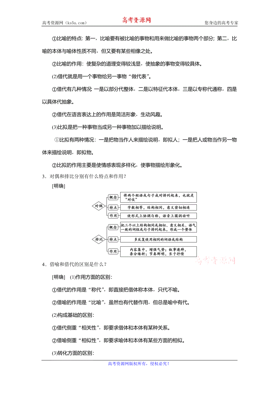 2019-2020学年人教版高中语文选修语言文字应用讲义：第六课　2 第二节　语言表达的十八般武艺——修辞手法 WORD版含答案.doc_第2页