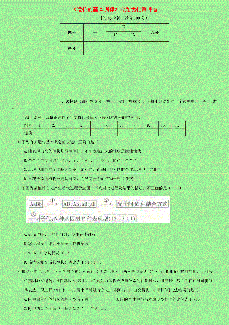 2021年高考生物专题强化练习卷《遗传的基本规律》新人教版.doc_第1页