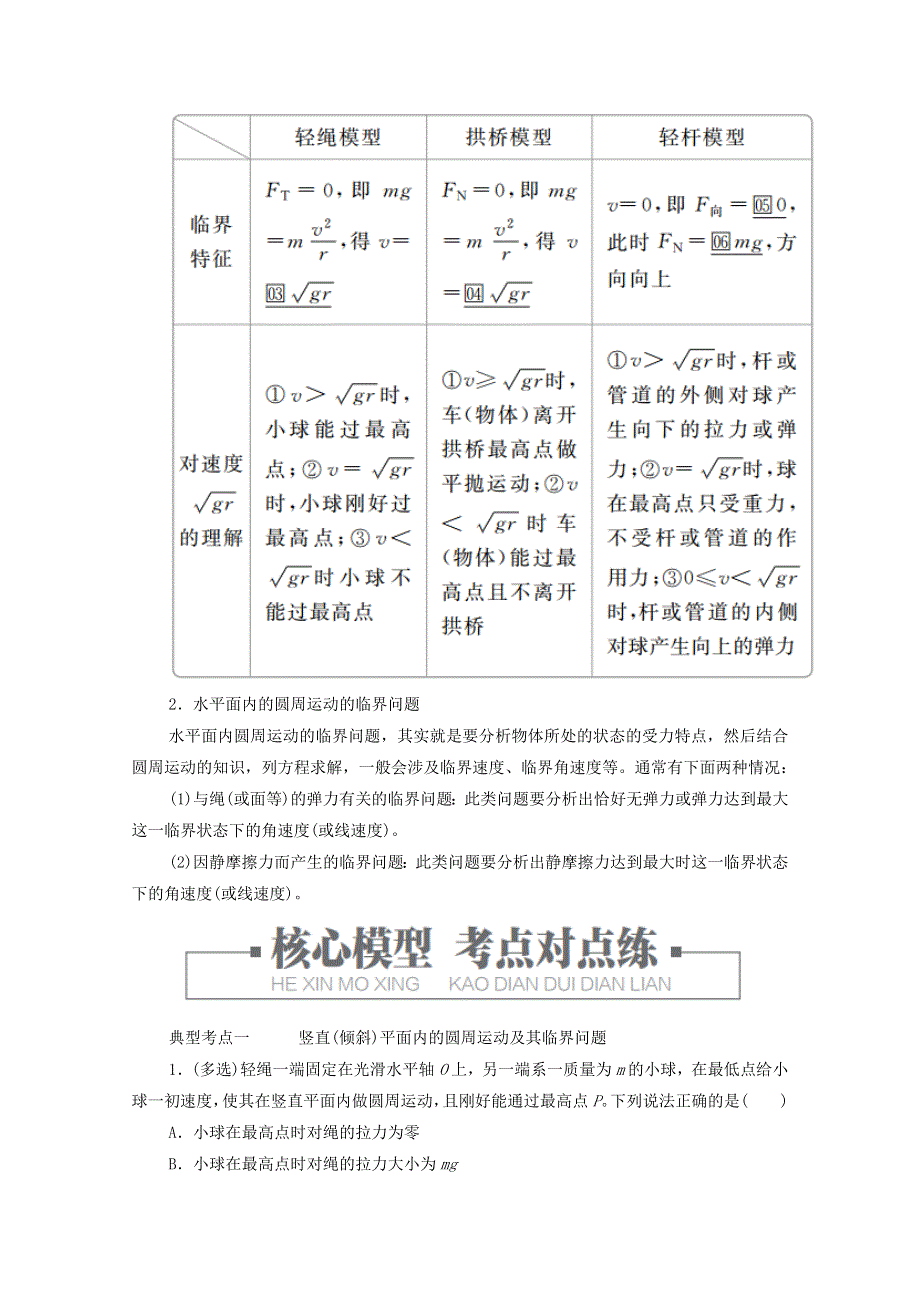 2020-2021学年新教材高中物理 第六章 圆周运动 专题二 圆周运动的临界问题提升训练（含解析）新人教版必修2.doc_第2页