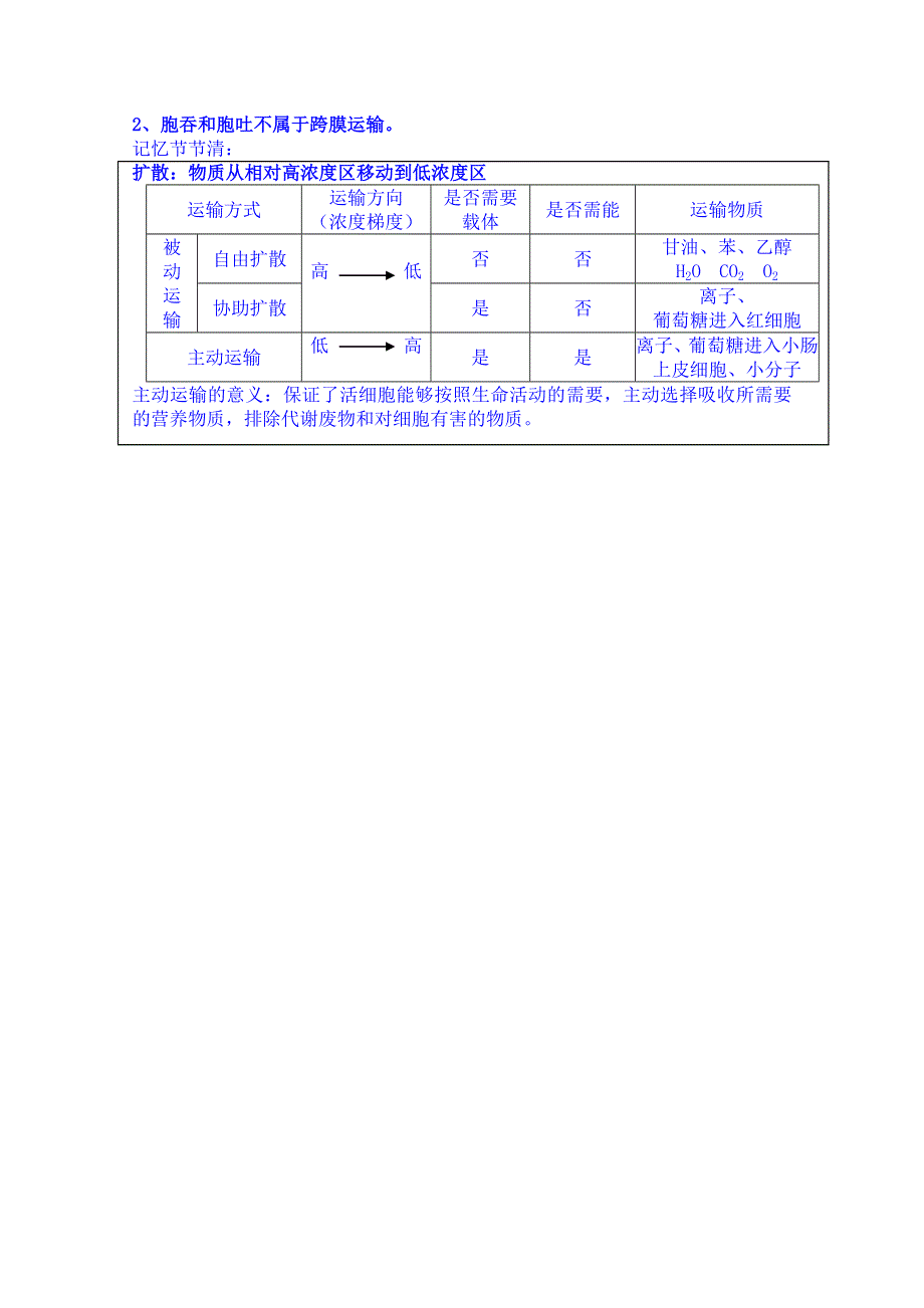 吉林省吉林市第一中学校人教版高中生物必修一导学案 第四章 第三节 物质跨摸运输方式.doc_第2页