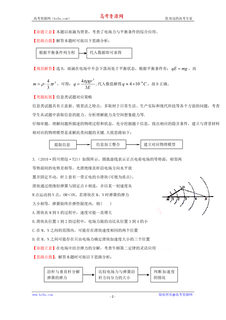 2016版《全程复习方略》高考物理（全国通用）总复习 2010～2014高考分类题库 考点9 电场 2010年 .doc_第2页