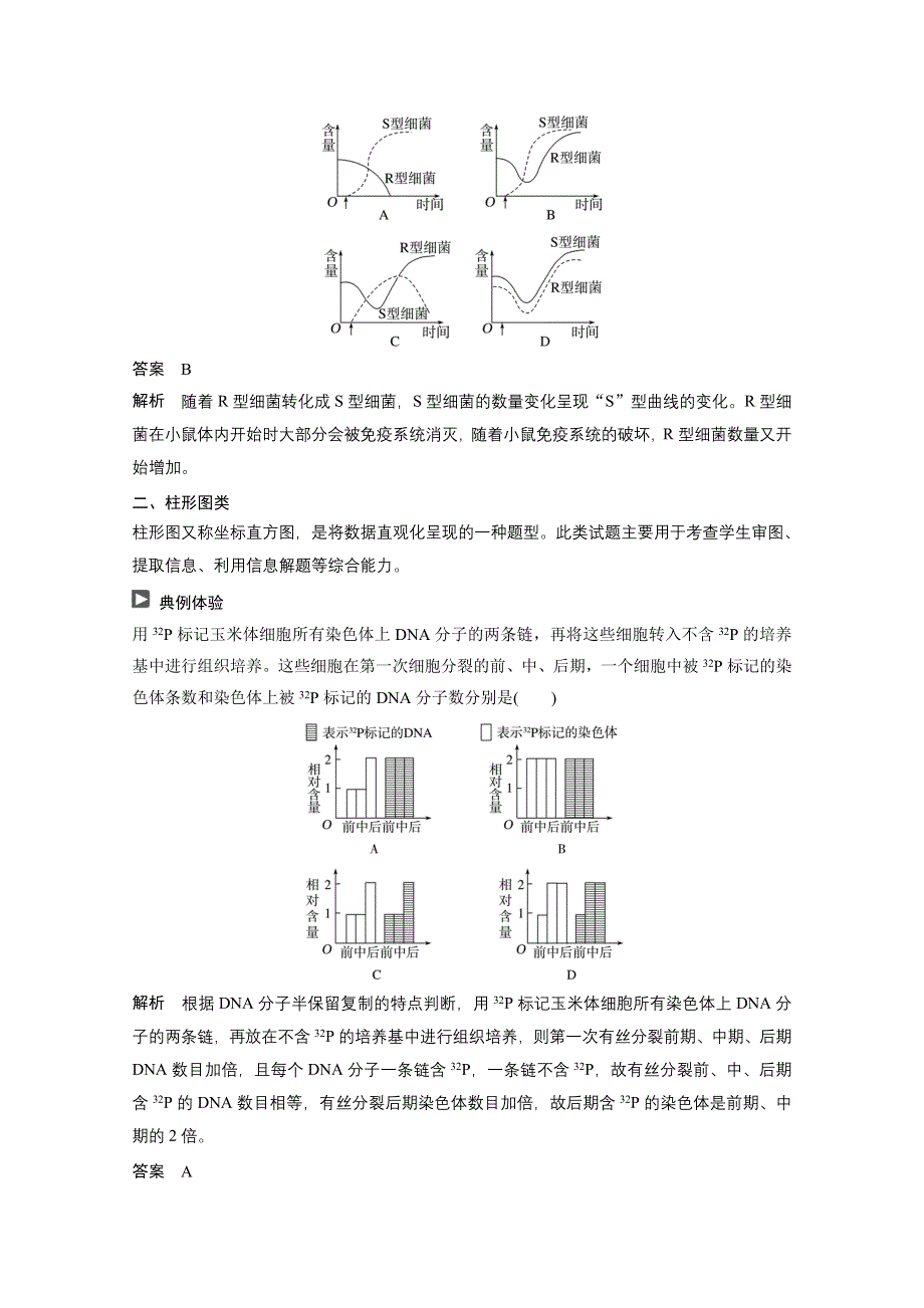 《步步高》2015届高考生物（全国通用）二轮专题突破：曲线、柱形、表格类题型突破.docx_第3页