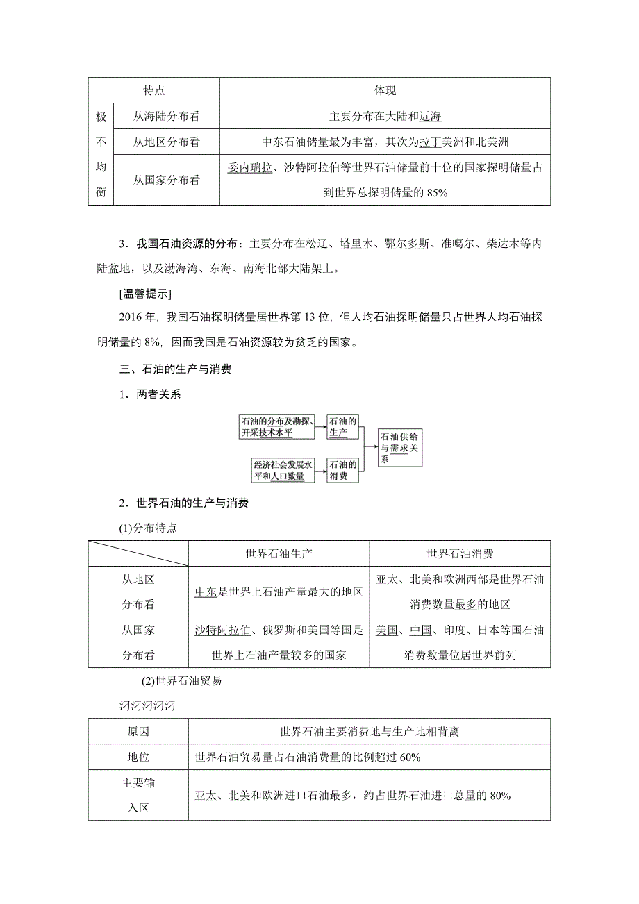 新教材2021-2022学年鲁教版地理选择性必修3学案：第一章 第二节 石油与国家安全 WORD版含答案.doc_第2页