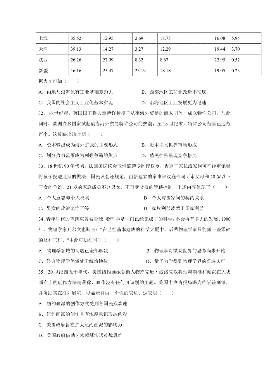 2021年高考真题——文综历史（全国乙卷） WORD版无答案.doc_第3页