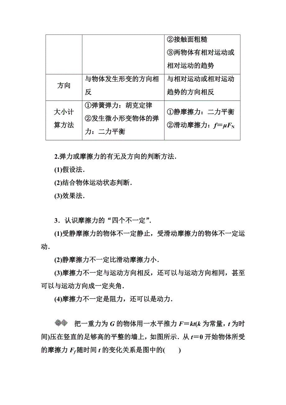 2014-2015高中物理 水平测试必修1 第3章 章末总结.doc_第2页