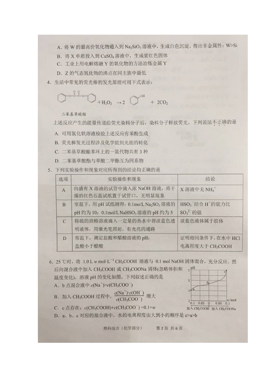 天津市十二重点中学2018届高三下学期毕业班联考（一）化学试题 扫描版缺答案.doc_第2页