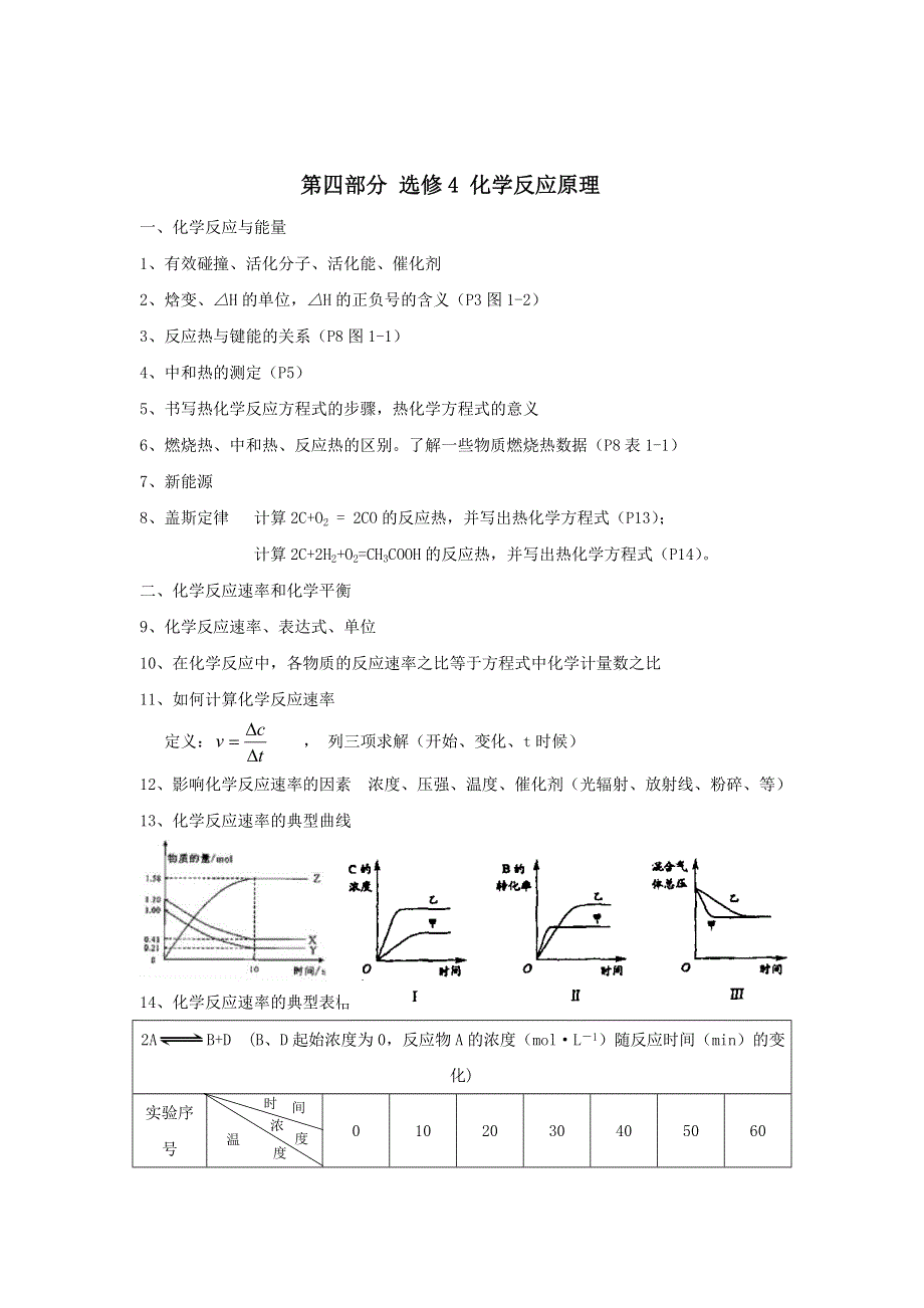 内蒙古赤峰二中2017年高考化学回归课本必记知识点第四部分 选修4 化学反应原理 .doc_第1页