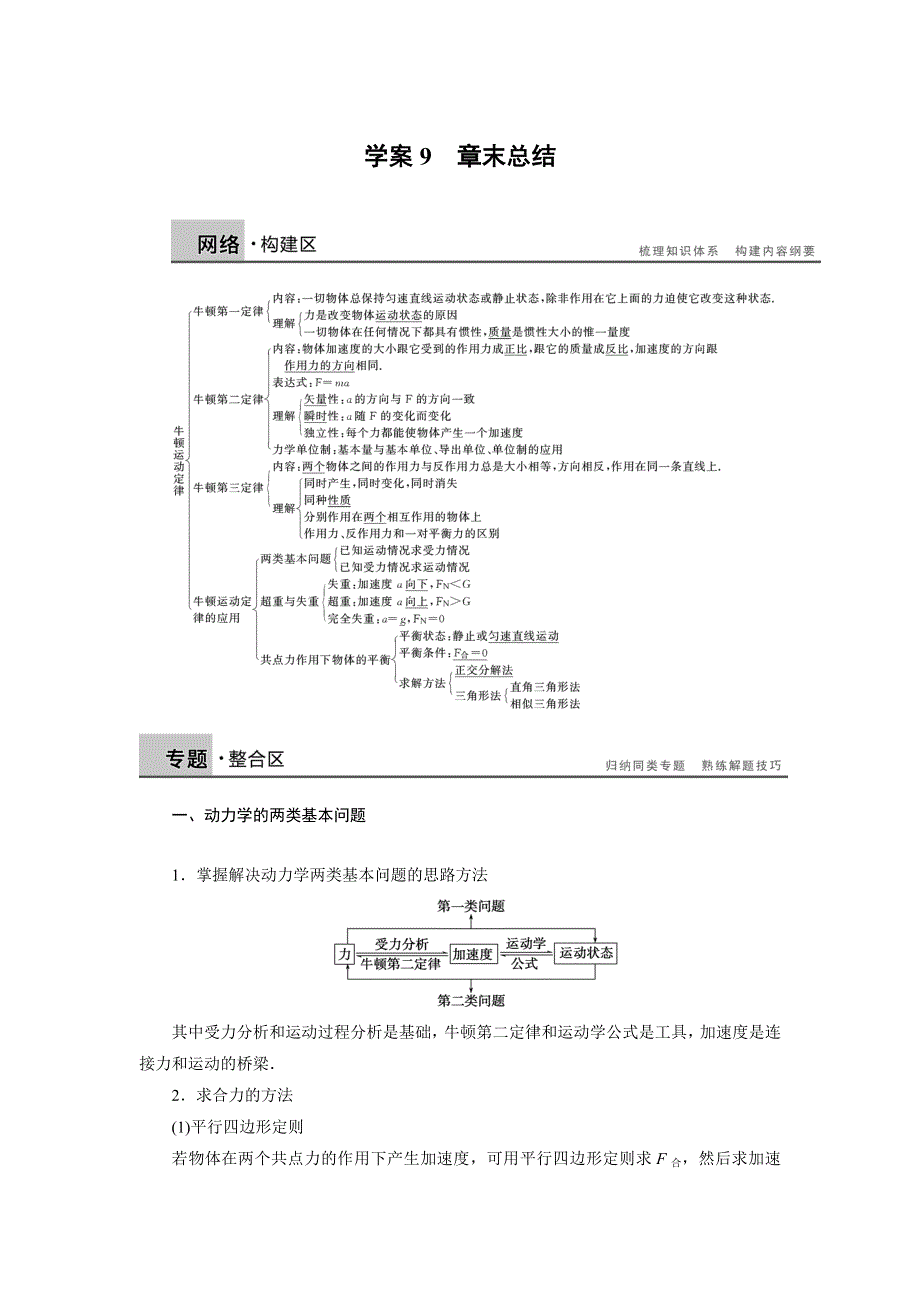 2014-2015高中物理人教版必修1学案 第四章 牛顿运动定律 章末总结.DOC_第1页