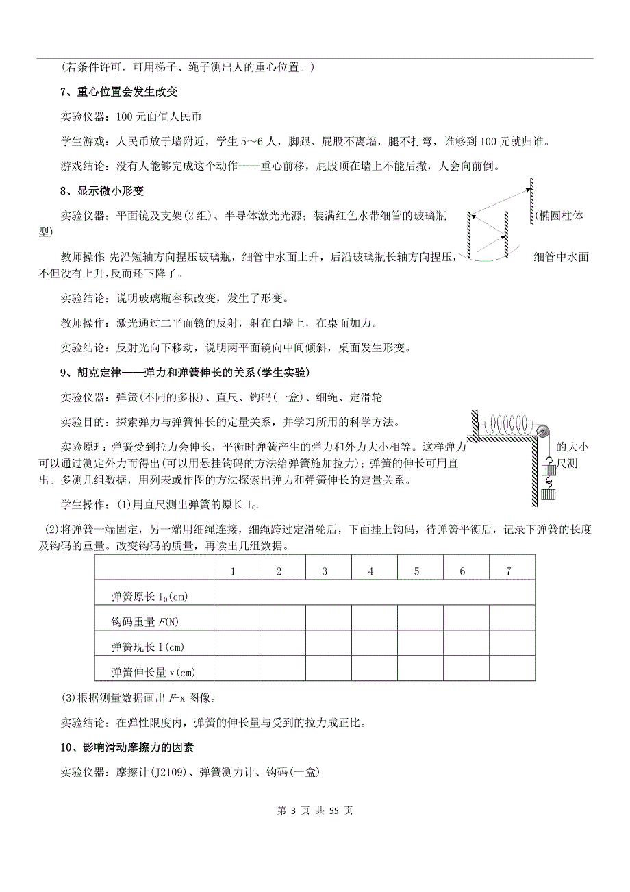 2021年高考物理专题复习 知识点之实验与仪器使用素材.doc_第3页