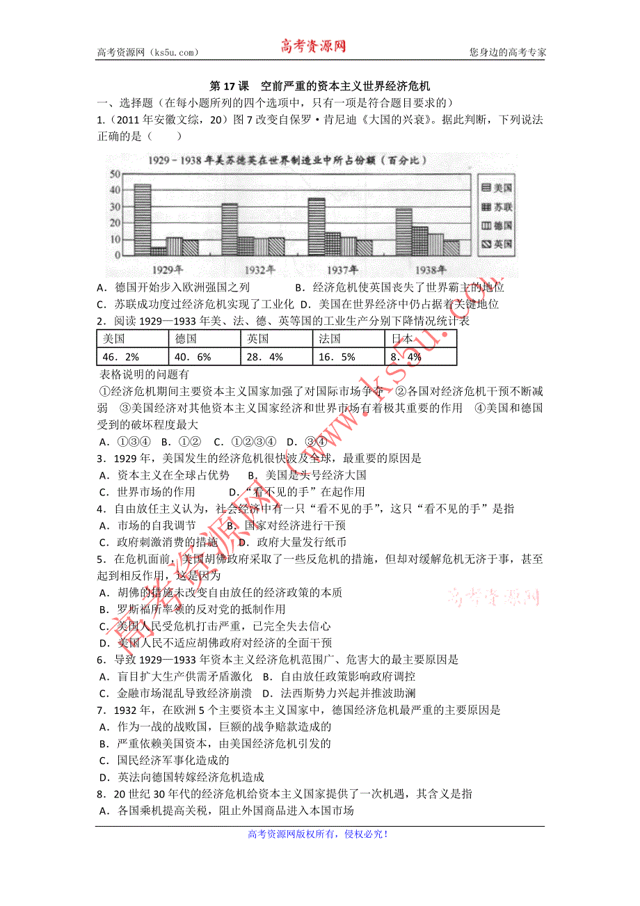 2012高一历史每课一练 6.1 空前严重的资本主义世界经济危机 11（人教版必修2）.doc_第1页