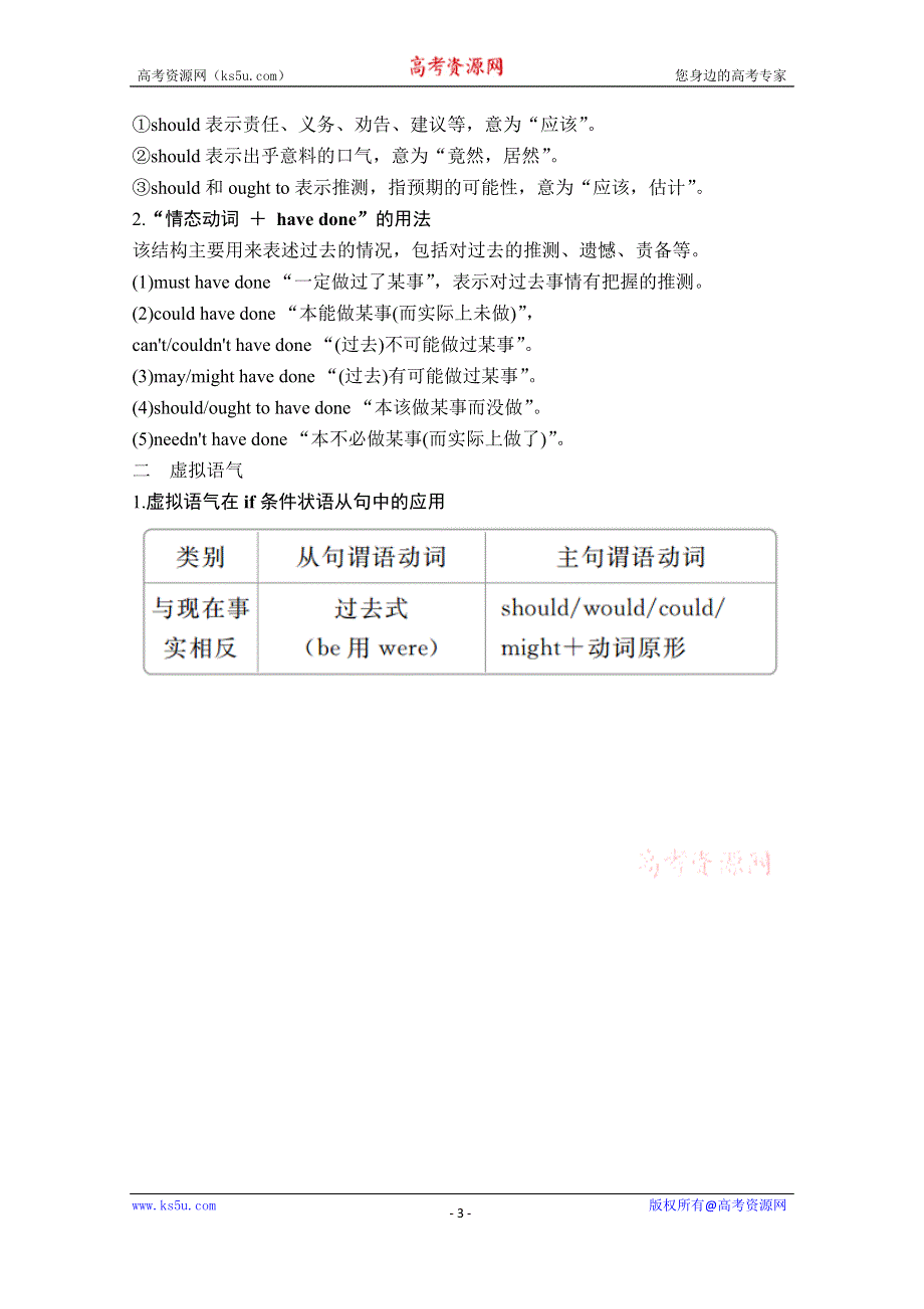 2020高考英语大二轮专题复习冲刺经典版文档（学案+训练）：语法部分 专题三 关注点课时 第2讲 情态动词和虚拟语气 WORD版含解析.doc_第3页