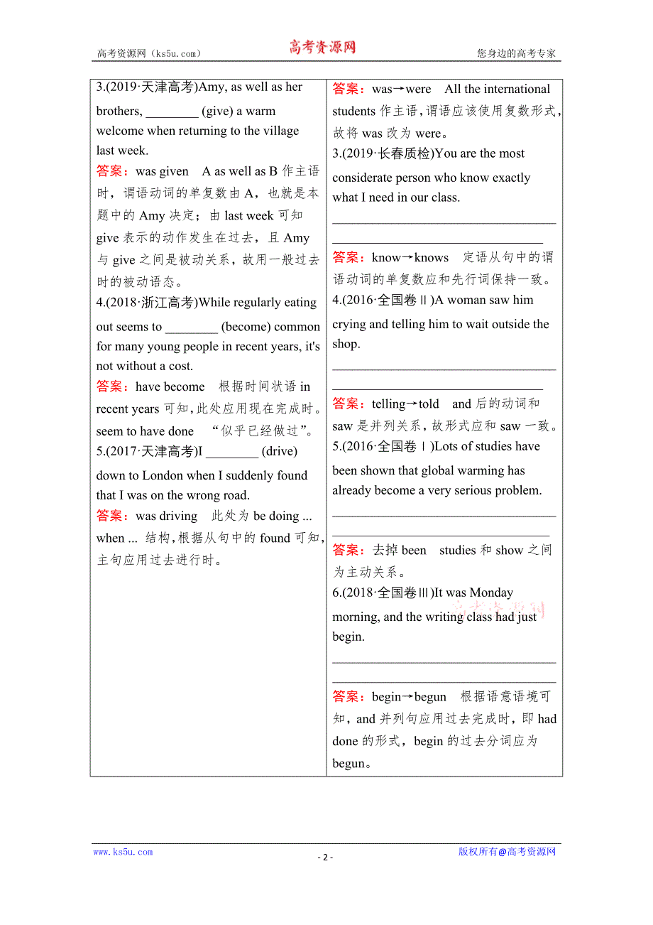 2020高考英语大二轮专题复习冲刺经典版文档（学案+训练）：语法部分 专题三 重难点课时 第1讲 谓语动词（时态、语态和主谓一致） WORD版含解析.doc_第2页