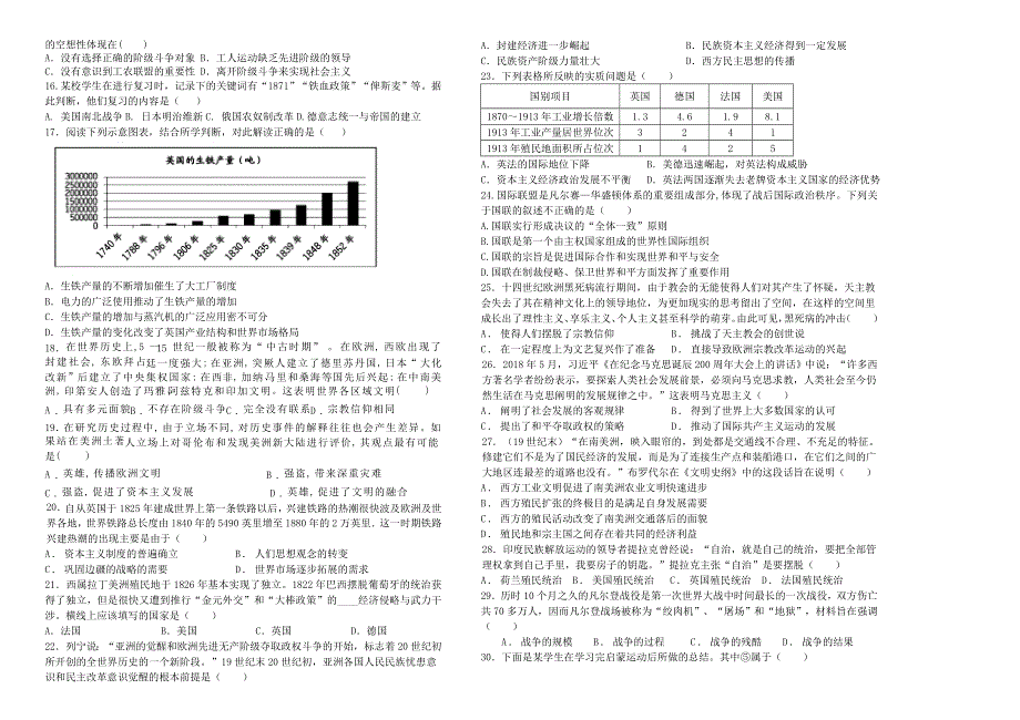 天津市六力高级中学2020-2021学年高一下学期期中考试历史试题 WORD版含答案.doc_第2页