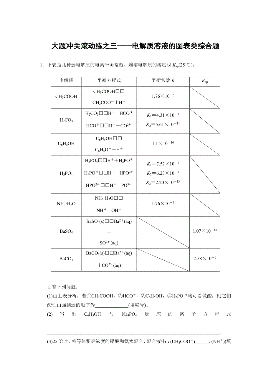 《步步高》2015届高三化学（四川专用）一轮配套文档：第8章 大题冲关滚动练之三 电解质溶液的图表类综合题.doc_第1页