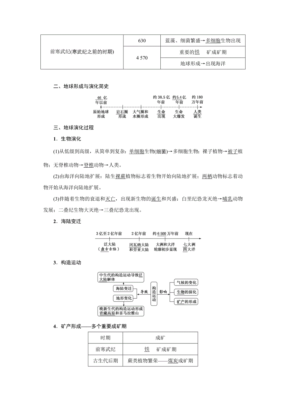 新教材2021-2022学年高中鲁教版地理必修第一册学案：1-2 地球的形成与演化 WORD版含解析.doc_第3页