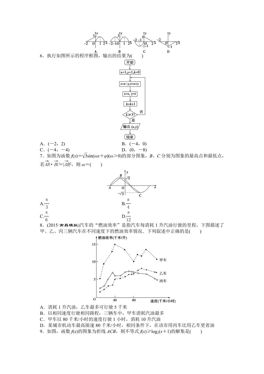 2016版《优化方案》高考数学（新课标全国卷Ⅰ·文科）二轮复习特色专题练：小题分类练（五）　图表信息类 WORD版含答案.doc_第2页