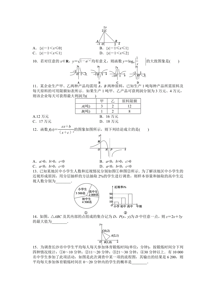 2016版《优化方案》高考数学（新课标全国卷Ⅰ·文科）二轮复习特色专题练：小题分类练（五）　图表信息类 WORD版含答案.doc_第3页