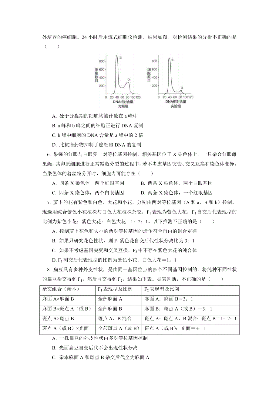 北京市海淀区一零一中学2023届高三上学期9月月考试题 生物 WORD版含答案.doc_第2页