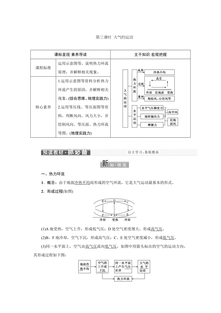 新教材2021-2022学年高中鲁教版地理必修第一册学案：2-1 第三课时　大气的运动 WORD版含解析.doc_第1页