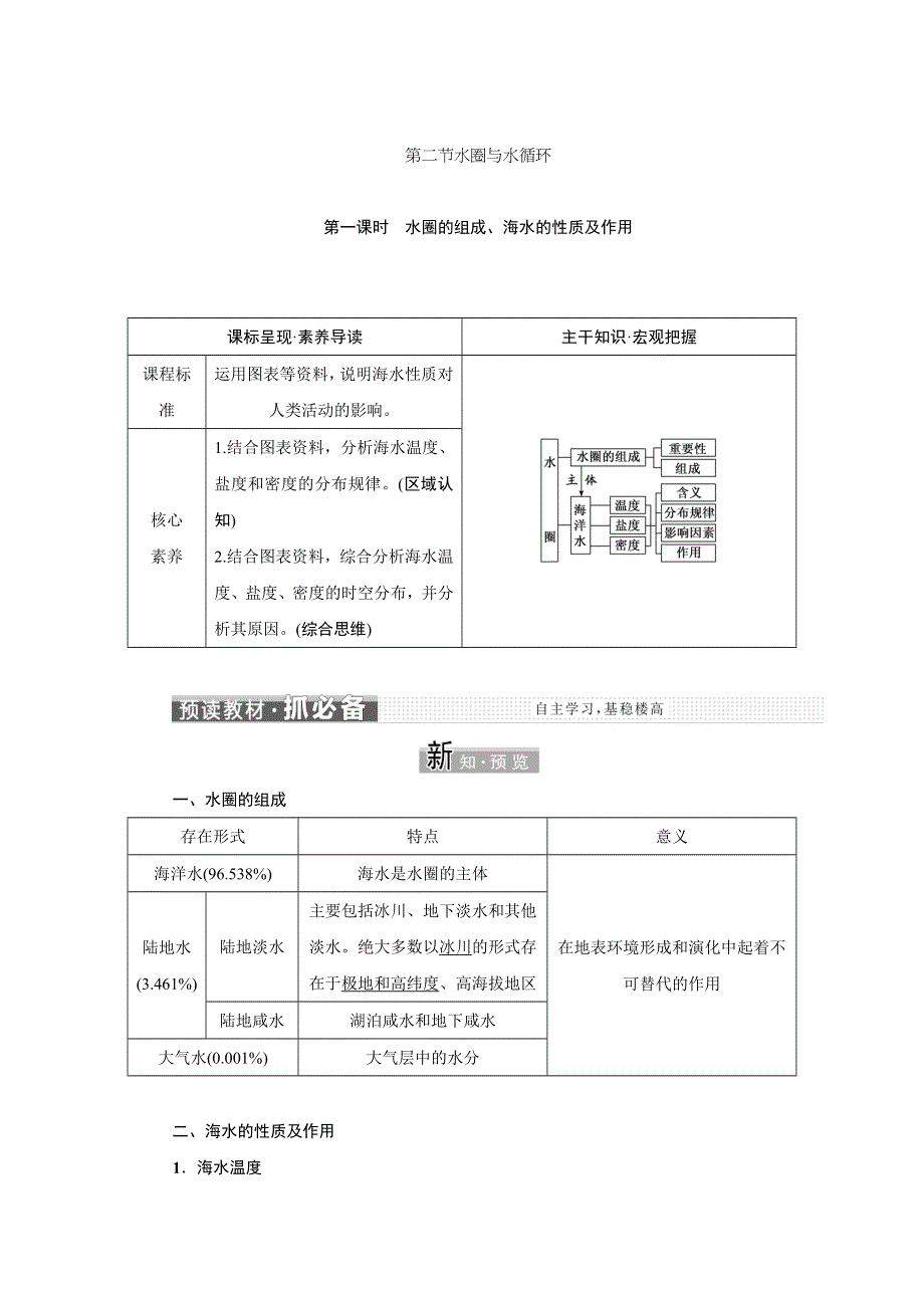 新教材2021-2022学年高中鲁教版地理必修第一册学案：2-2 第一课时　水圈的组成、海水的性质及作用 WORD版含解析.doc_第1页