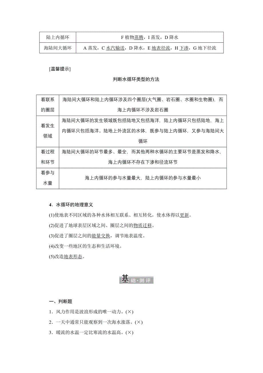 新教材2021-2022学年高中鲁教版地理必修第一册学案：2-2 第二课时　海水的运动及影响、水循环过程及意义 WORD版含解析.doc_第3页