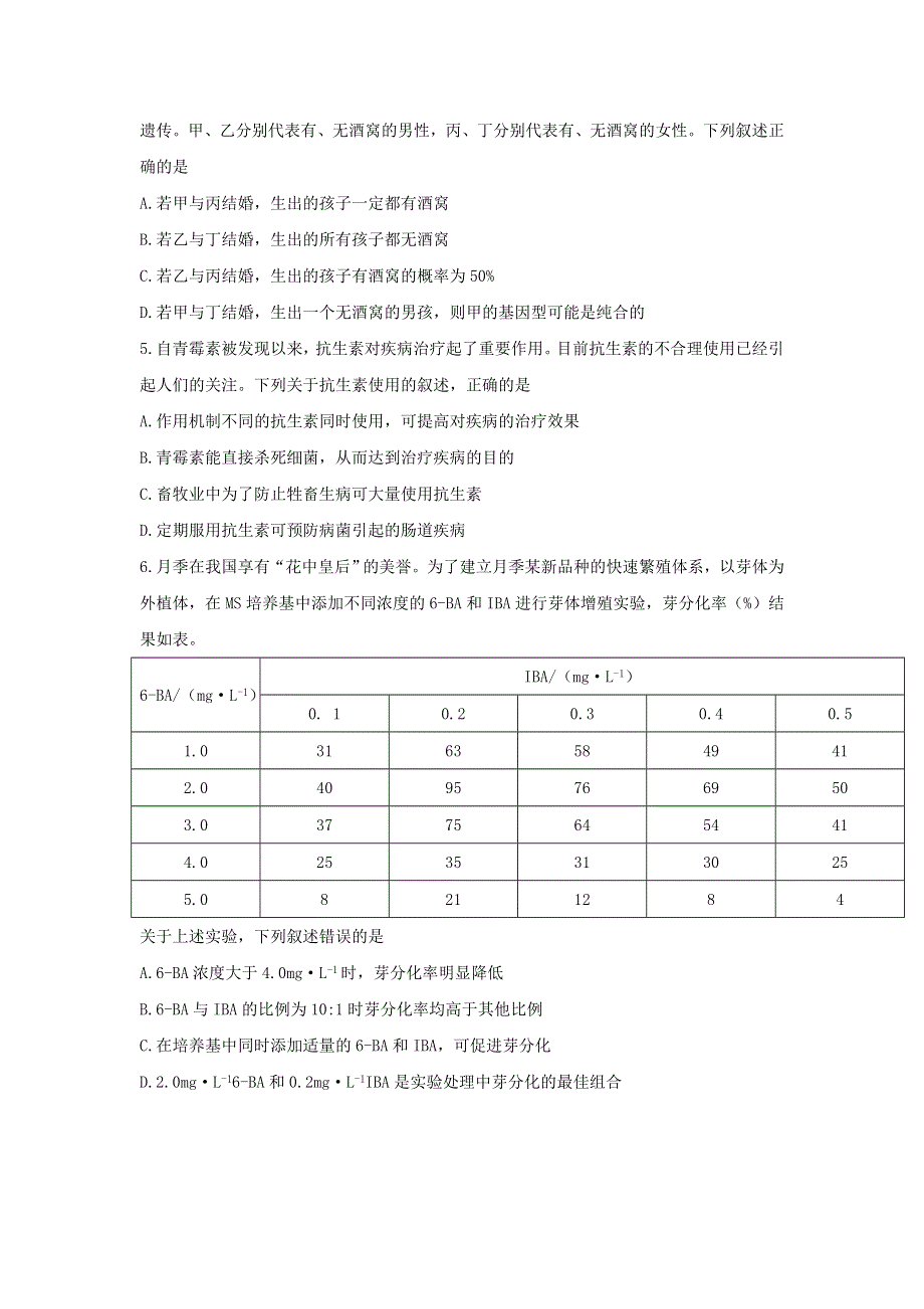 2021年高考真题——生物（湖北卷） WORD版含答案.doc_第2页