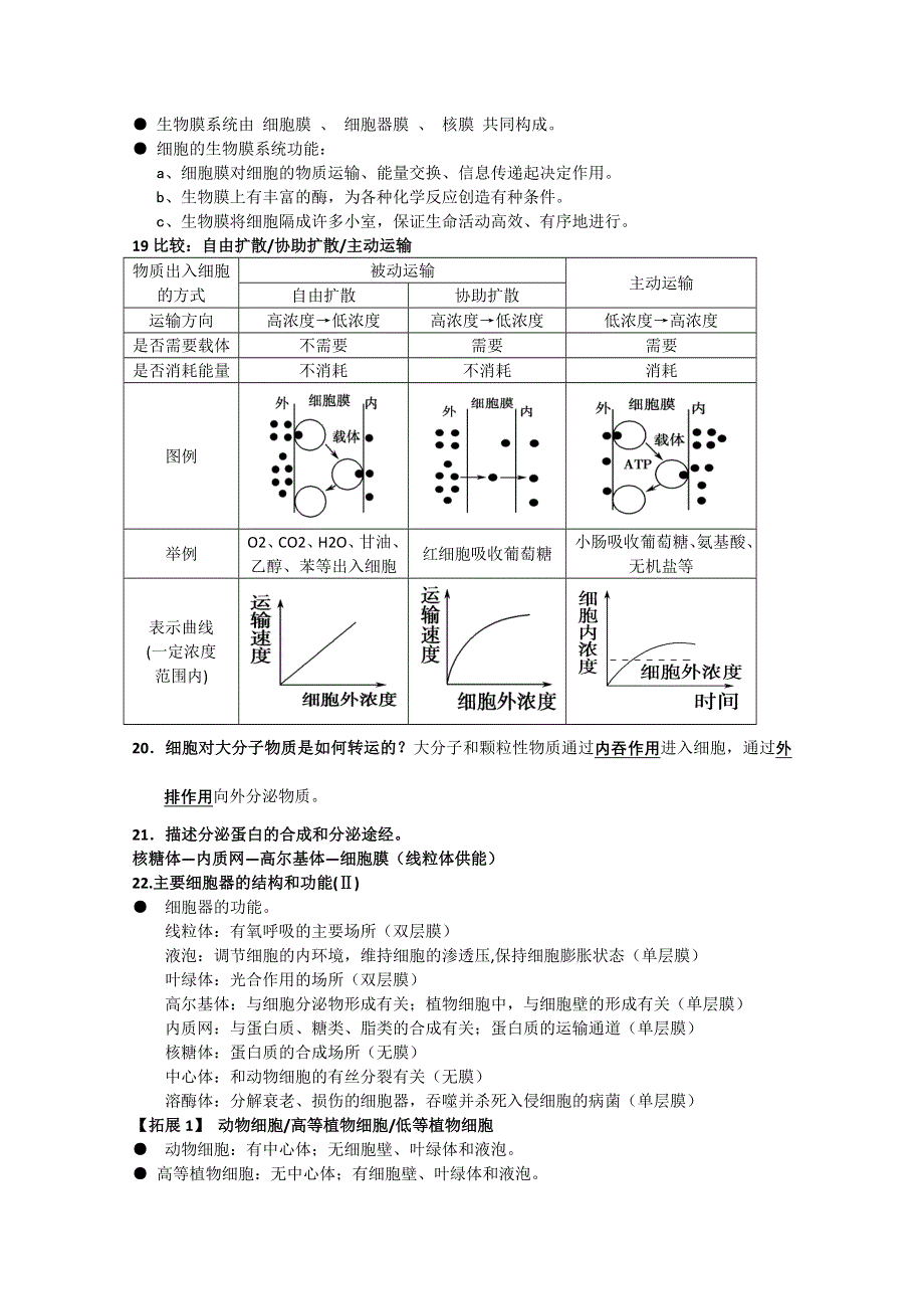 2014—2015学年第一学期高一生物期末复习提纲（1）（苏教版）.doc_第3页